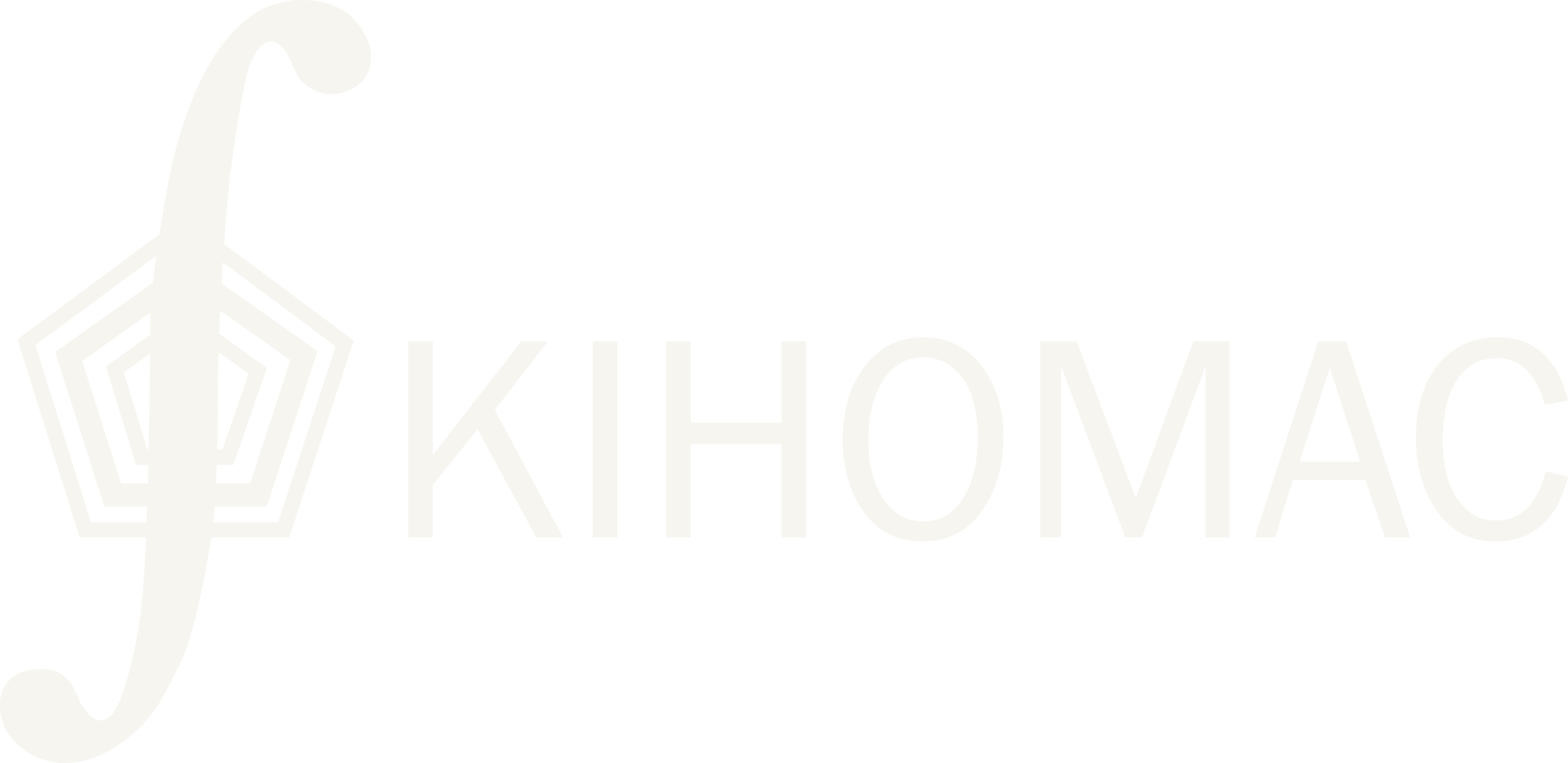 Kihomac